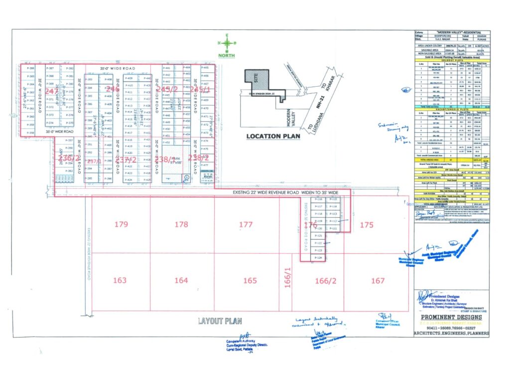 Layouts of GDP Modern Valley 