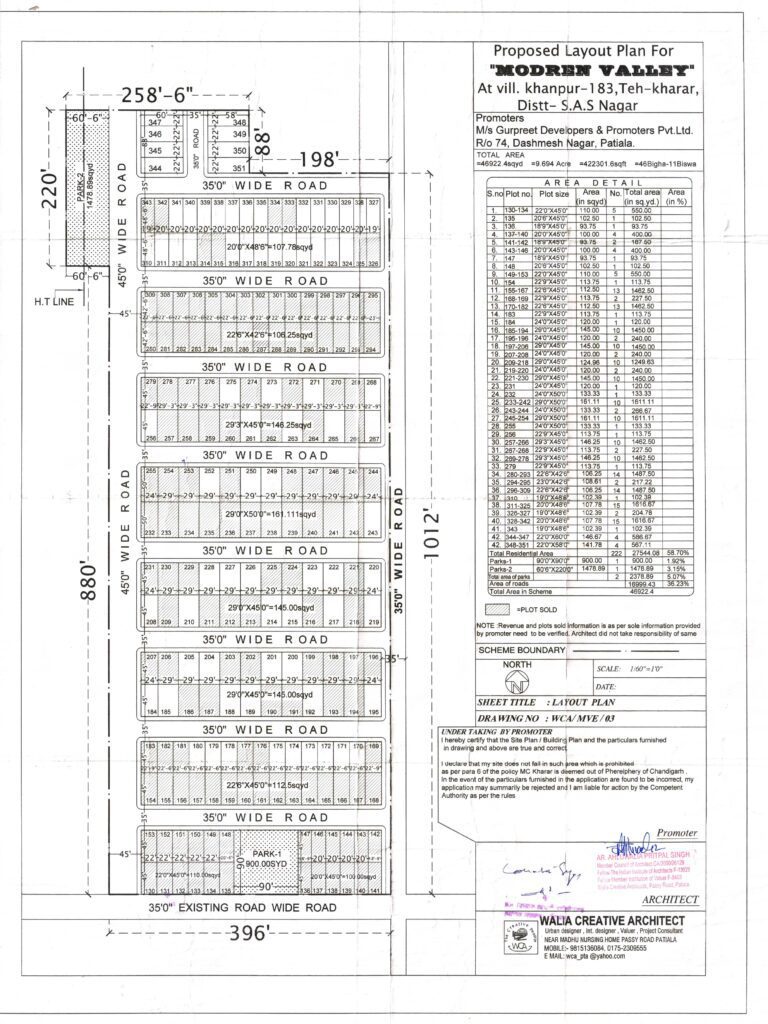 Layouts of GDP Modern Valley 