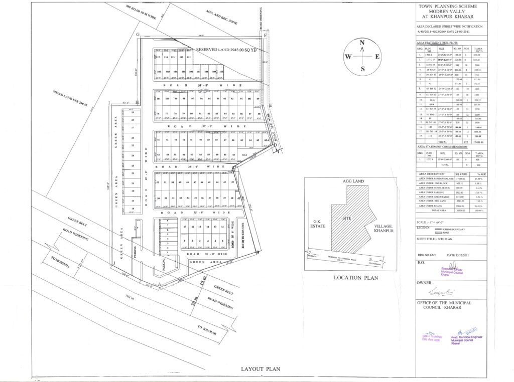 Layouts of GDP Modern Valley 