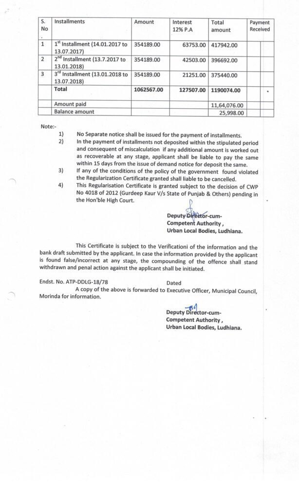 Certificates of GDP Ekam City