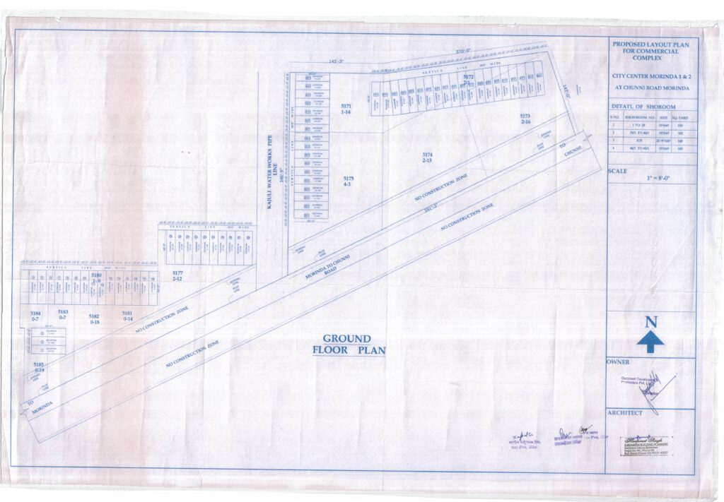 Layouts